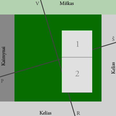 Erdvių planavimas